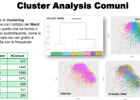 Prima Testimonianza Target Reply