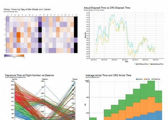 DATA SCIENCE LABCAMP