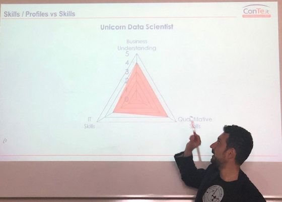 Testimonianza ConTe.it