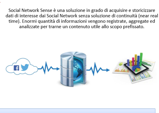 Testimonianza Soft Strategy Advisory e Digital